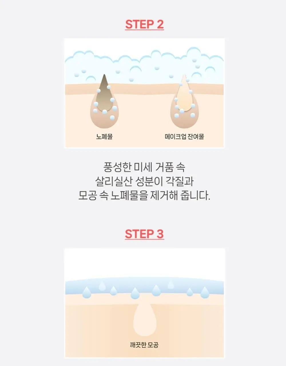 [여드름기능성/약알칼리성] 아토뮤 아크리스 폼클렌저 120ml 상세페이지 22